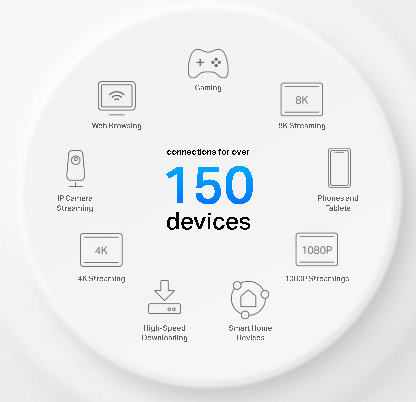 TP-Link Deco X50-PoE AX3000 Whole Home Mesh Wi-Fi 6 Gigabit Router System with PoE | Up to 3000 Mbps | 2.5Gbps Port TP-Link Deco X50-PoE AX3000 Whole Home Mesh Wi-Fi 6 Gigabit Router System with PoE | Up to 3000 Mbps | 2.5Gbps Port